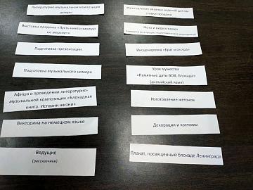 Конкурс «Вклад учителя»