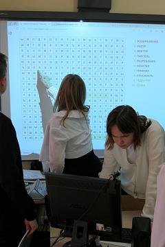 Декада естественно-научных дисциплин