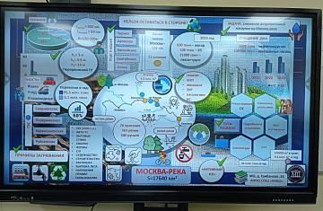 Олимпиада Великие реки мира 