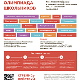 ПОДМОСКОВНАЯ ОЛИМПИАДА ШКОЛЬНИКОВ